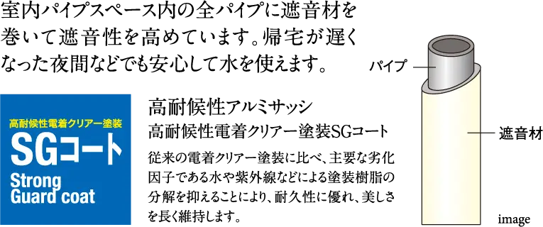 室内パイプスペース内の全パイプに遮音材を巻いて遮音性を高めています。帰宅が遅くなった夜間などでも安心して水を使えます。
